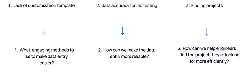 Screenshot 2024-10-05 at 7.18.30 PM.png