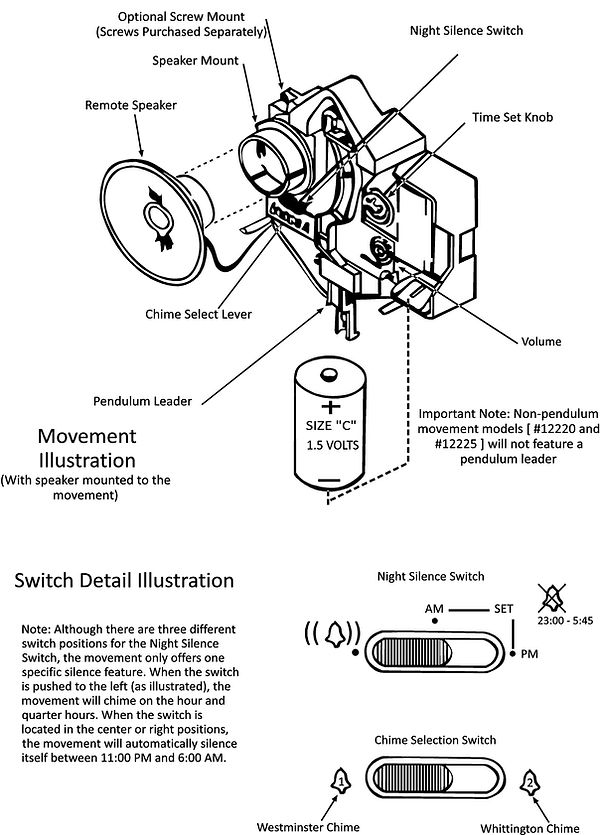 seiko-movement-instructions.jpg