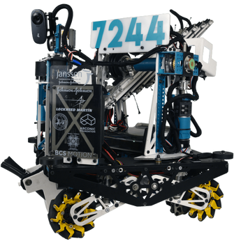 FTC 7244 Out of The Box robot_states_turret_slides.png