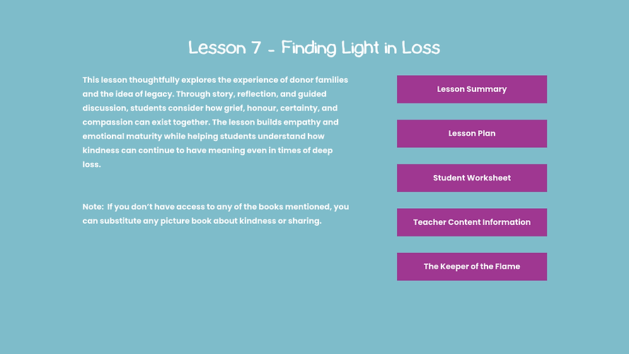 Year 7 Lesson 7.png