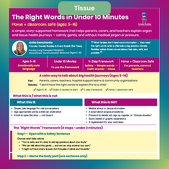 Donate Buddies Tissue Script.png