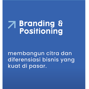 Brand Identity Design