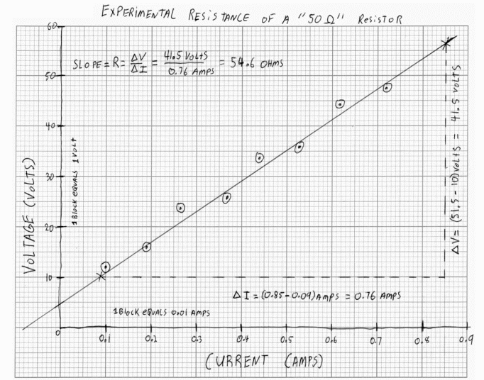 GraphHAND.gif