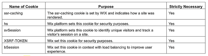 Cookies .png