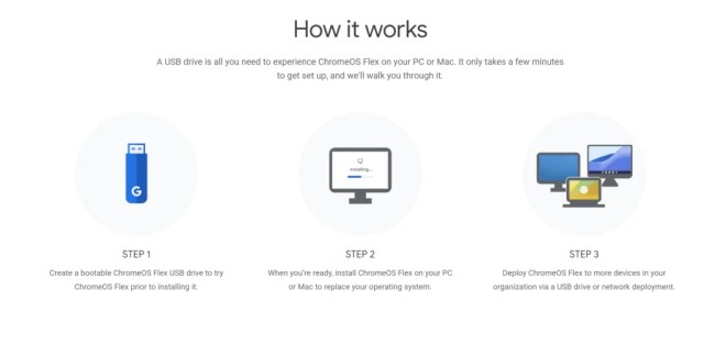 ChromeOS Flex install