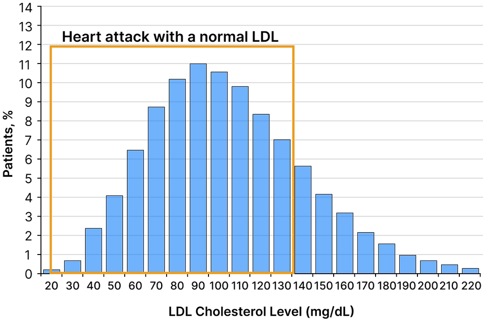 Group 1171276129.png