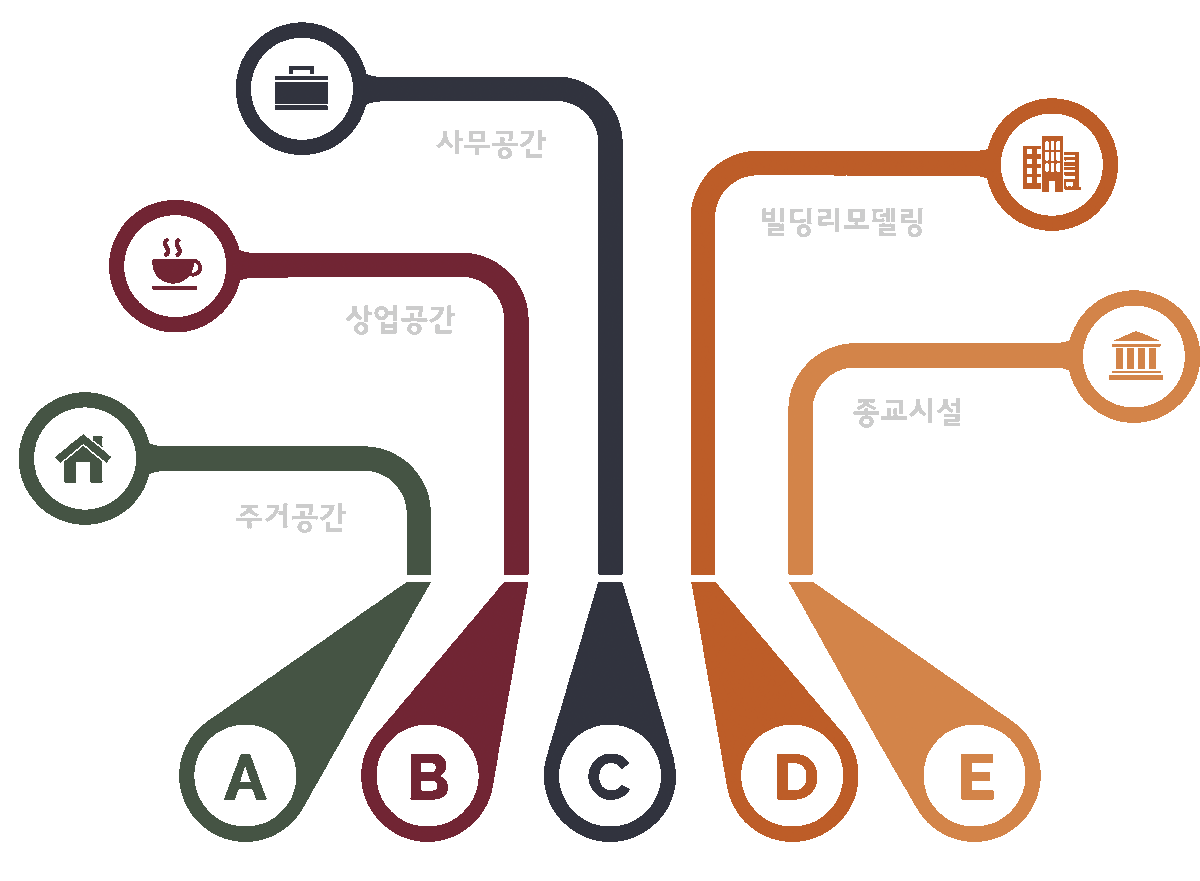 사업분야 이미지.gif