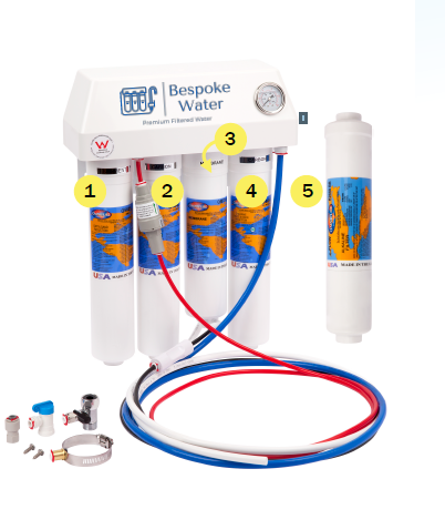 Ultra Pure Reverse Osmosis Number Parts.png