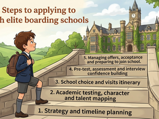 The Insider's Guide to Applying to British Elite Boarding Schools: Five Steps from Strategy to Starting Day