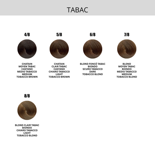 pipe types tobacco Tobacco Pipes Collection by Morsoth on DeviantArt pipe types tobacco Tobacco Pipes Collection by Morsoth on DeviantArt