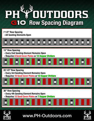 G10 Row Spacing Diagram.jpg