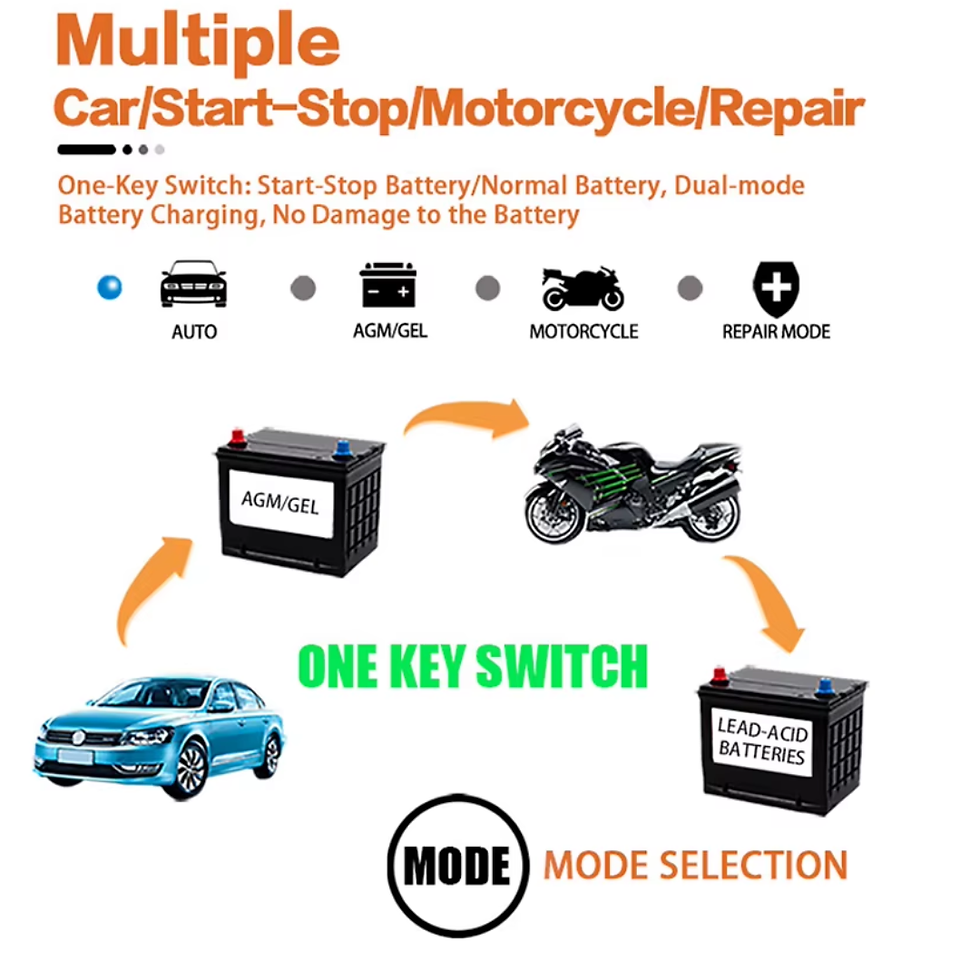 Miniatura: Cargador de batería de coche y motocicleta, 12V, 6A, inteligente, automático