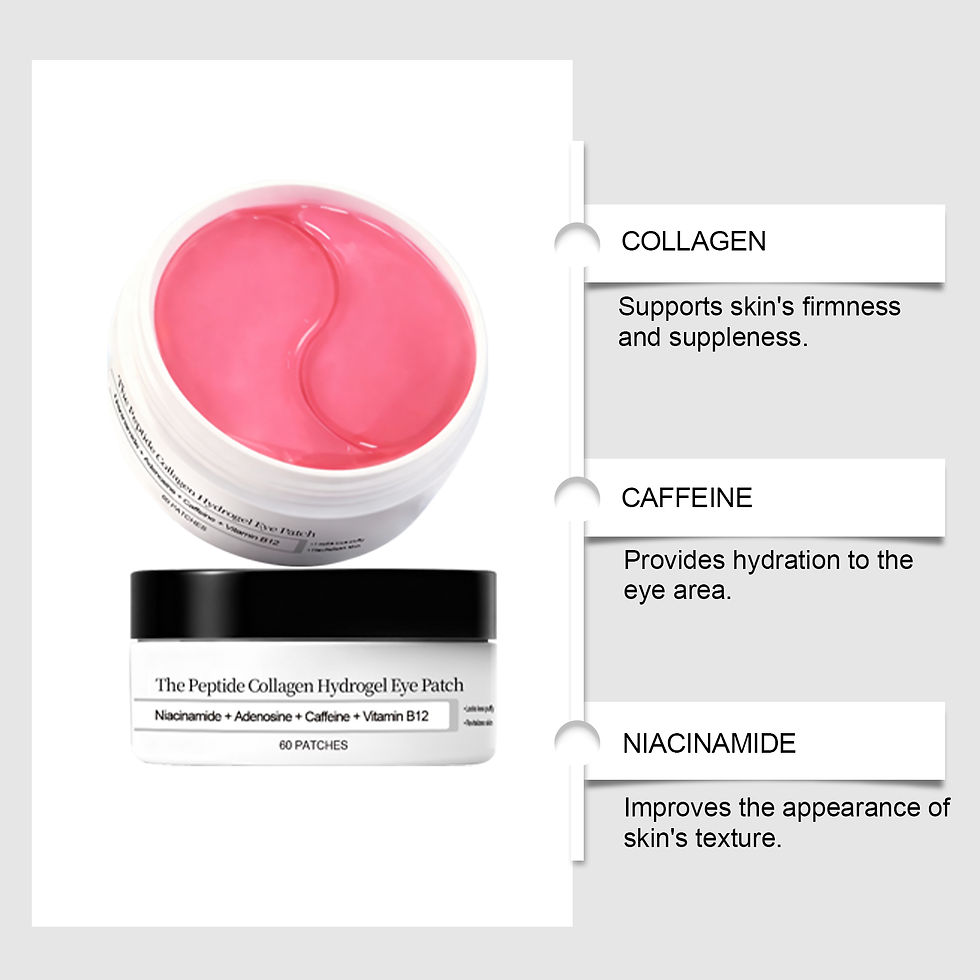 Thumbnail: Peptide & Collagen Hydrogel Eye Patch Set