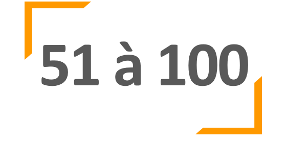 Programme annuel BONNE ROUTE 51 à 100 collaborateurs