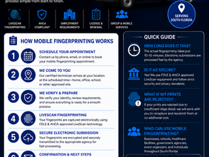 Mobile Fingerprinting in South Florida: How It Works