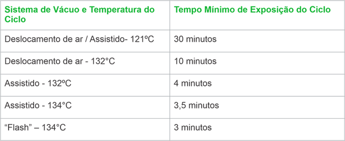 Biologico .png