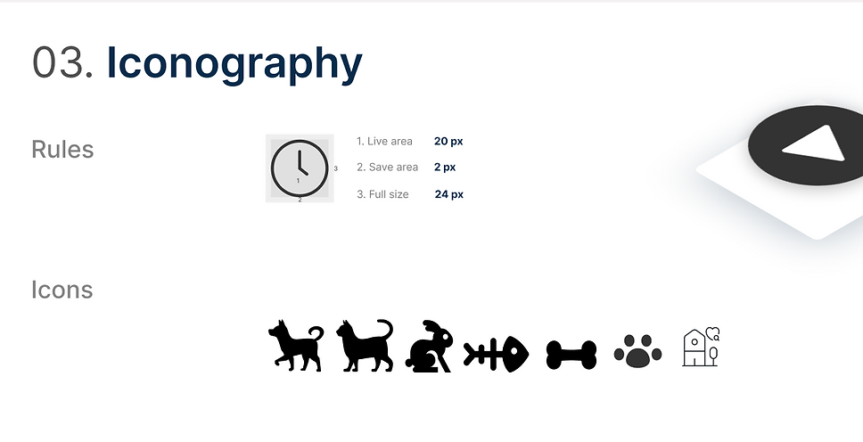 lend a paw chart 22.png