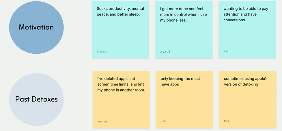 mind free chart 5.png