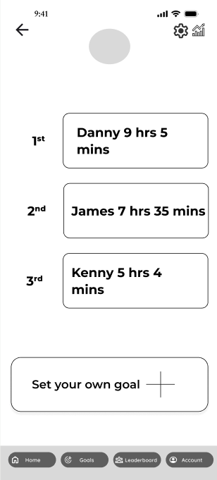 mind free chart 34.png