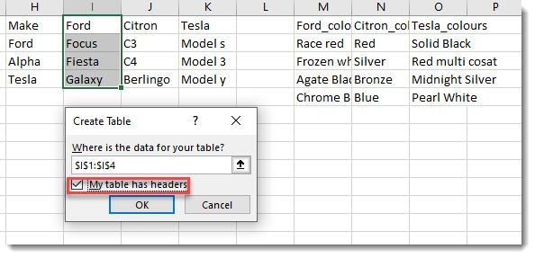 define a table in excel