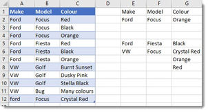 An easy way to make fully dynamic related drop-down boxes