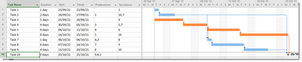 How to see what is driving a task in MS Project