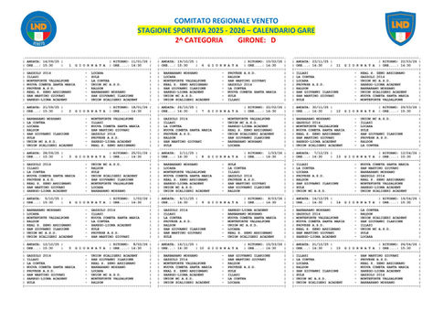 Campionato 2^cat. 2025-2026
