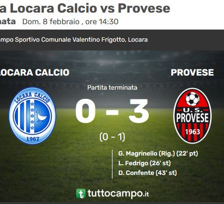 Campionato 2^cat.gir.D 20^giornata (08.02.26)