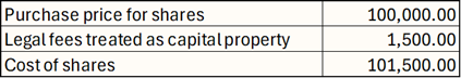 Table displaying financial data: purchase price for shares $100,000, legal fees $1,500, total cost of shares $101,500.