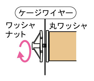 縮圖：Sanko星形咬咬木