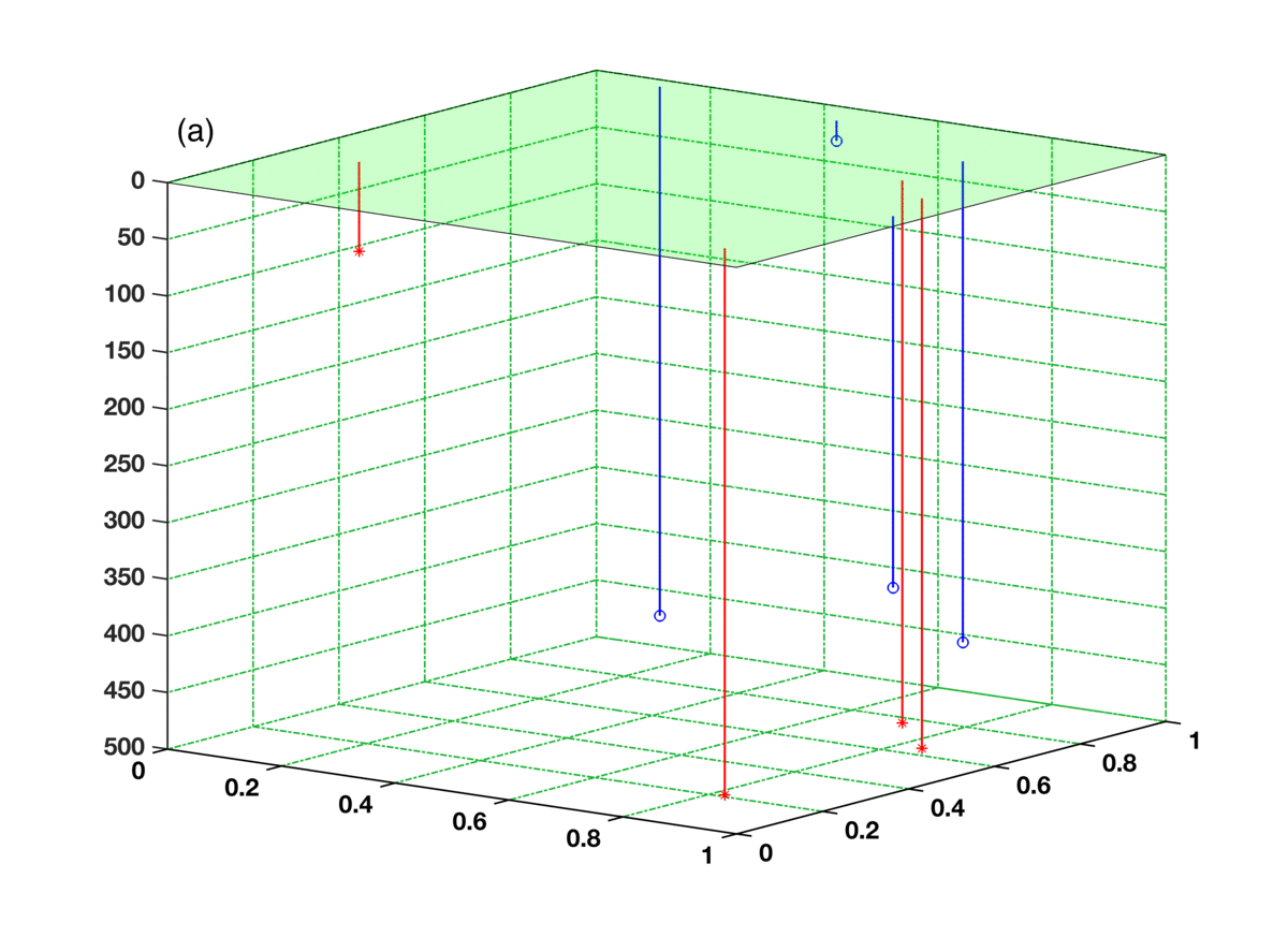 grid_depth_top.gif