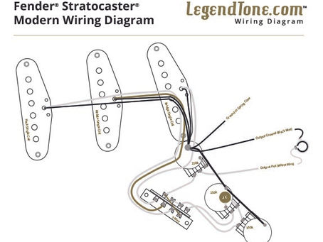 Fender Stratocaster Wiring Diagram Modern Style, 5-Way, .1uF Capacitor