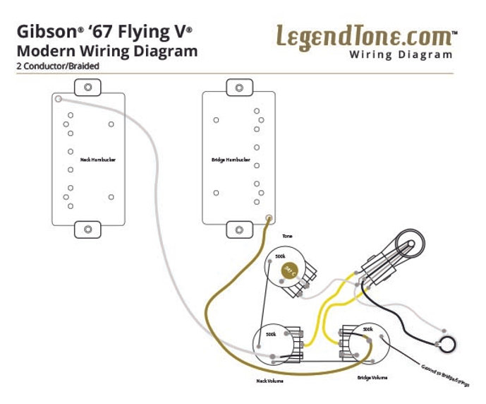 Aggiornamento Elettronica Chitarra Kit Cablaggio Per Gibson Flying V Modello 67 - Aggiornamento Wiring Harness Argento Edwards Guitar - Foto 3
