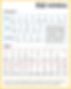 Korean Hangul chart shows consonants and vowels with Romanization and pronunciation guides. Informative text notes sound differences.