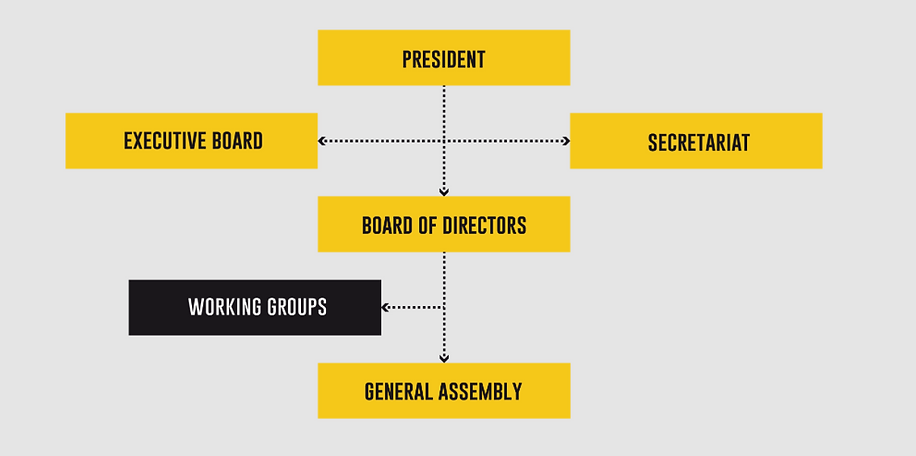 structure.png