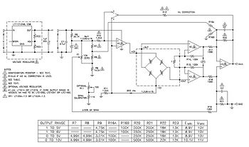 CHT-2 High Performance Solution for Life Science Applications