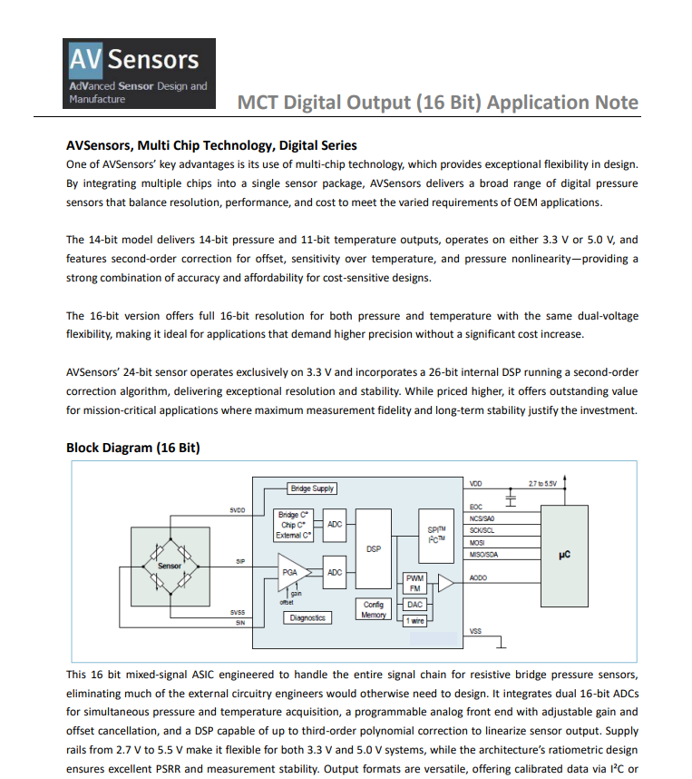 Understanding how to Interface to 16 Bit Digtal Pressure Sensors | AV ...