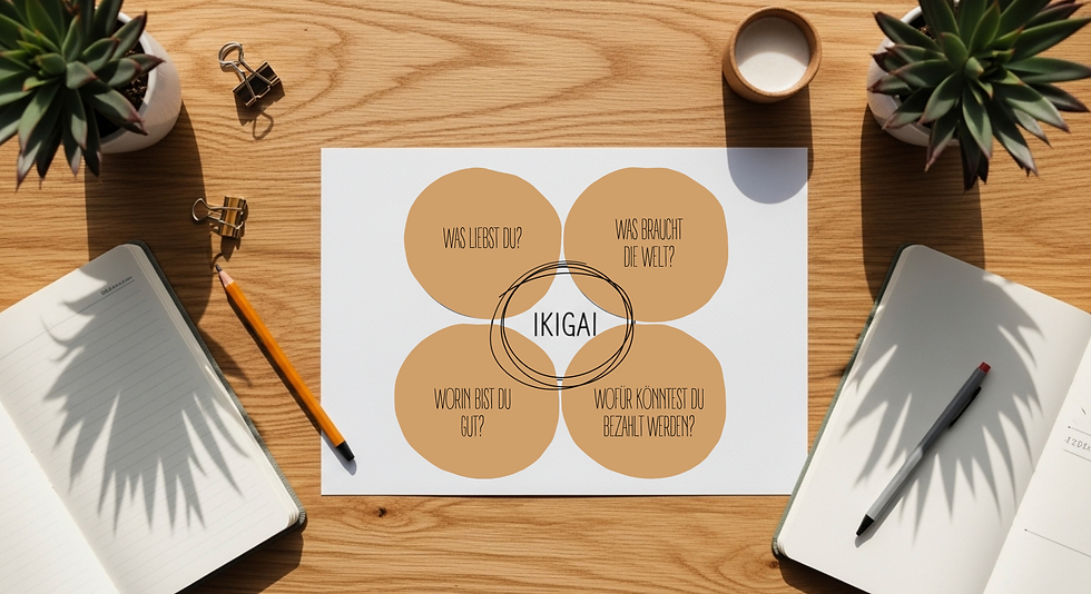 Illustration der Japanischen Ikigai Methode zur Berufungsfindung