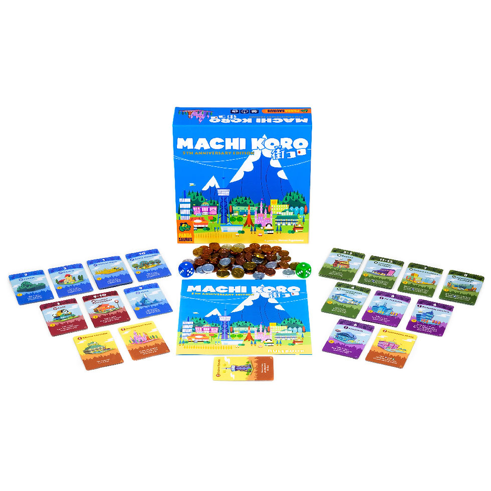 Thumbnail: Machi Koro board game
