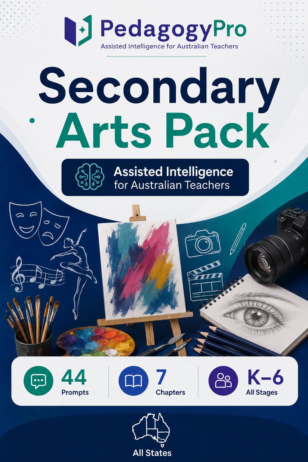 Secondary Arts KLA Pack