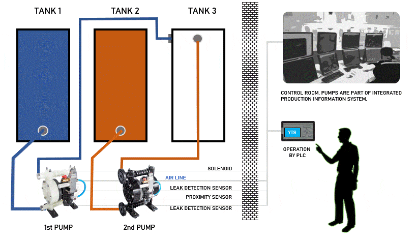 SOLENOID-ANIMATION-reduced