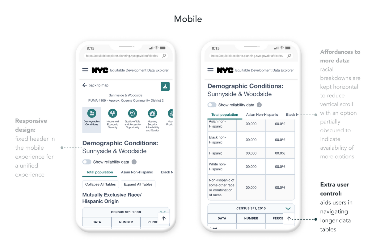 Data Table Navigation (Mobile 3/3)