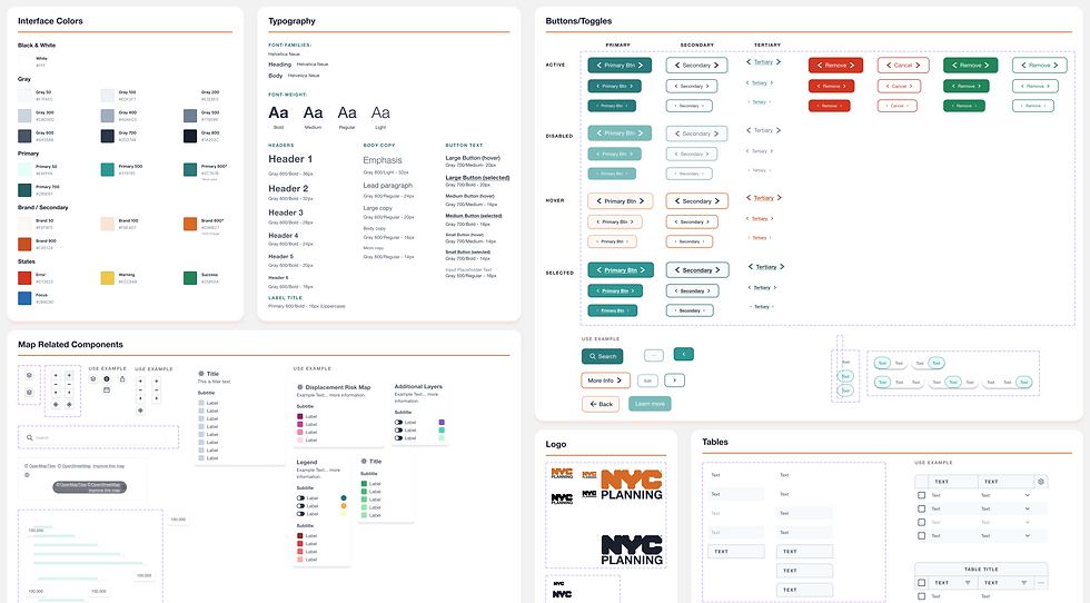 Unifying NYC’s Department of City Planning Tools Through a Design System