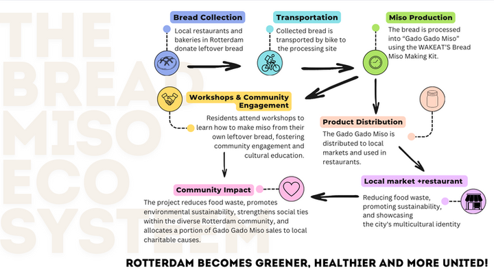 Screenshot 2025-12-13 at 12.31.49.png