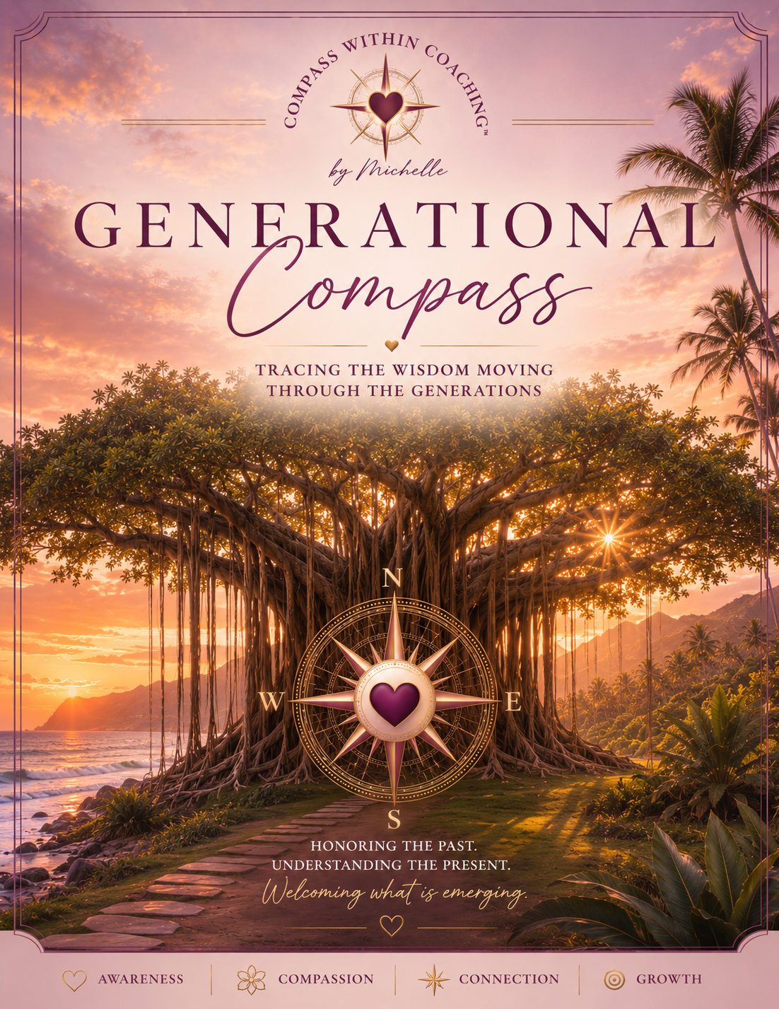 Generational Compass
