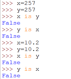 is operator in Python