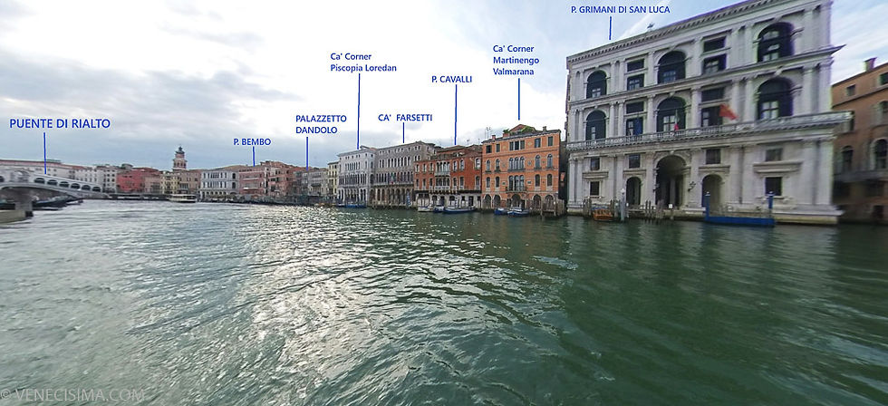 Los palacios de Riva del Carbon