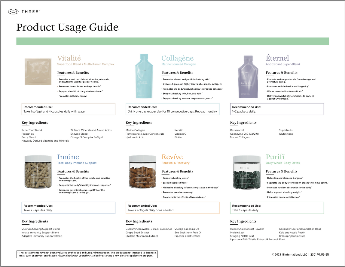 RESOURCES THREE INTERNATIONAL