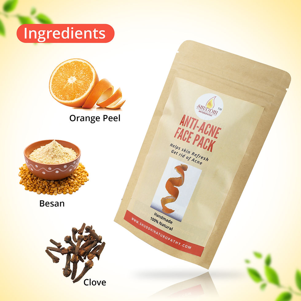 Thumbnail: Anti-Acne Face Pack