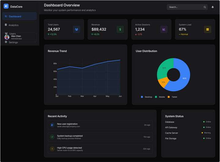 Dashboard UI.png